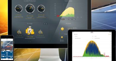 Sistema de monitoramento de geração fotovoltaica